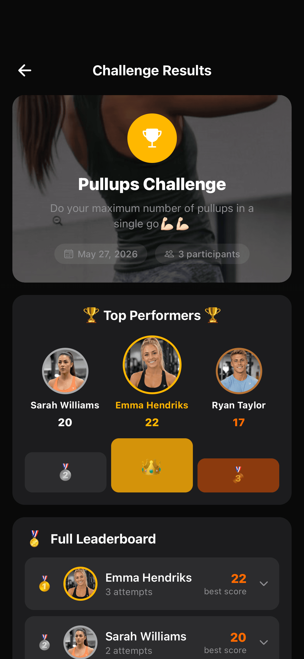 Challenge results screen showing the top three performers on a podium
